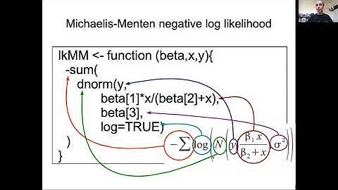 EE375 Lecture 13e: Nonlinear Maximum Likelihood in R
