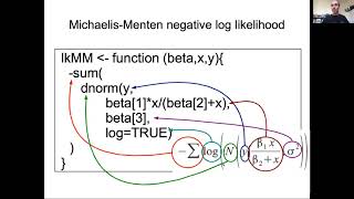 EE375 Lecture 13e: Nonlinear Maximum Likelihood in R