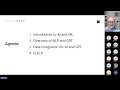 Generative AI Concepts, Tools, and Applications for Data Pros 20230823, By Buck Woody(Microsoft)