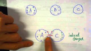 CE 2004 MC 27 PPE EM3 CYT