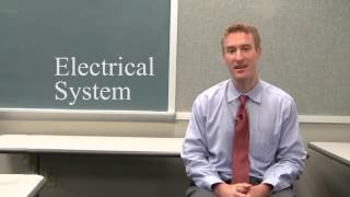 Understanding Electrophyisology