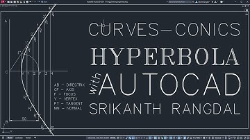 Hyperbola (General Method) using AutoCAD | Engineering Graphics Lab