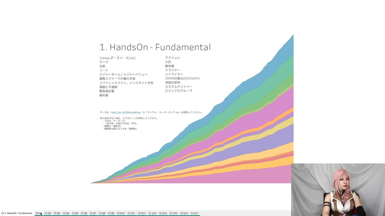 DATA Saber Boot Camp Week1 "HandsOn - Fundamental"