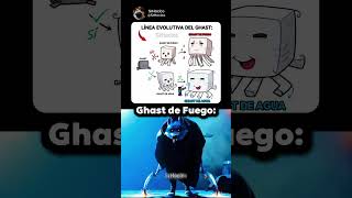 La Evolución Más Triste De Minecraft 😭#catmemes