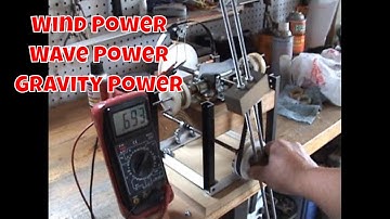 Wind, Wave, Gravity Powered Machine