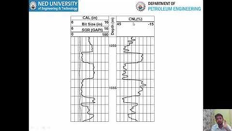 Lecture 7 Neutron Log I Well Logging Course at Petroleum Engineering Department, NEDUET Faizan Ali