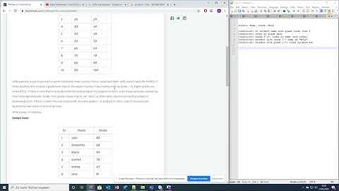 Hackerrank SQL Solutions | The Report SQL Hackerrank Medium Problem