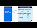 SAP SD - Billing E4: Create Credit Memo & Debit Memo