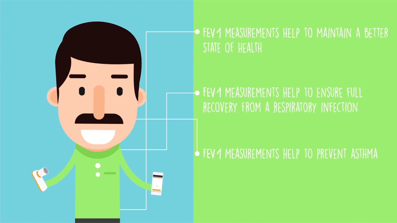 Introducing Smart One™ Personal Peak Flow and FEV1 meter (animation