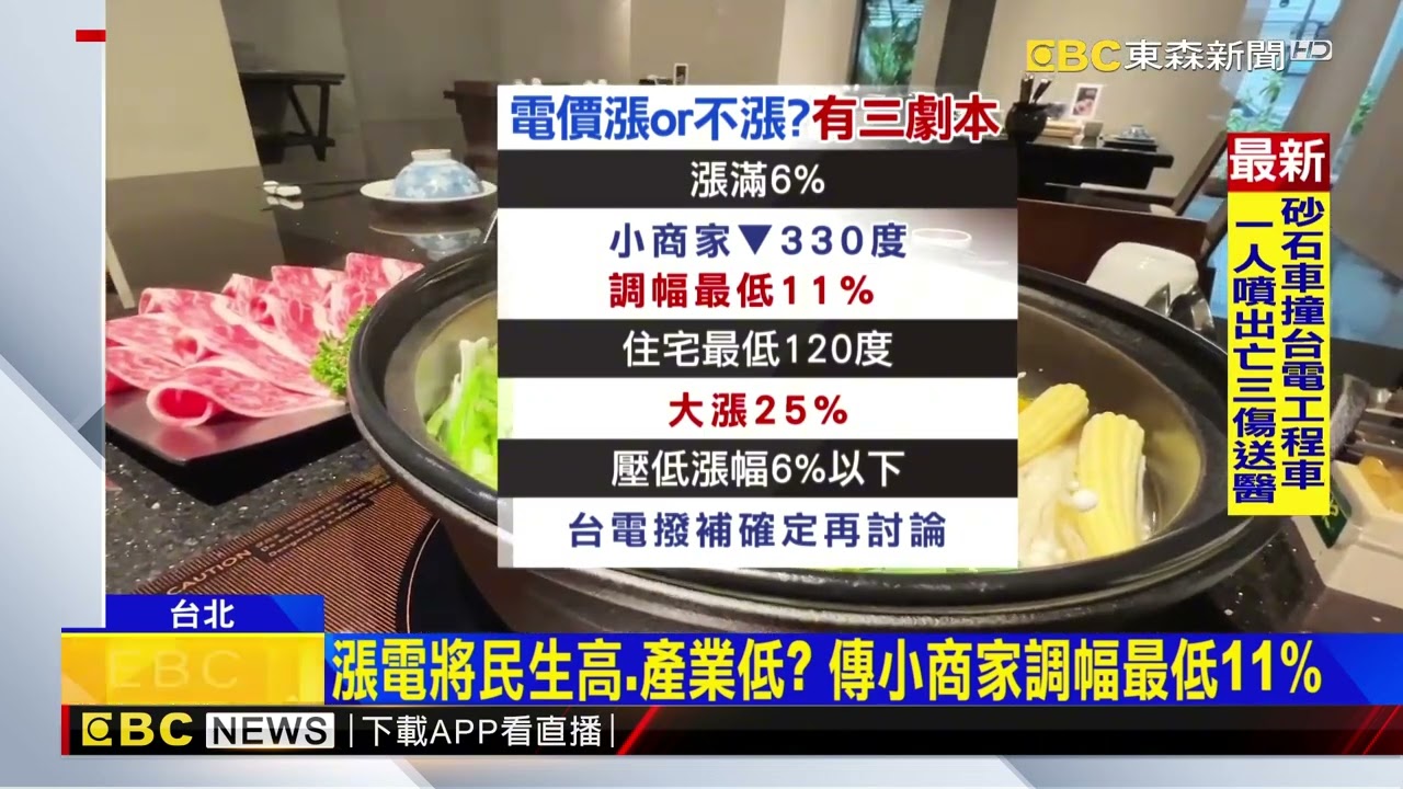 擬漲電6% 台電傳漲三劇本 郭智輝:審議會決定@51