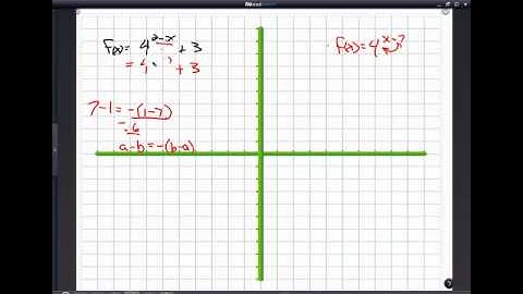 Calculus Chapter 1.5 part 2