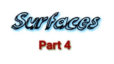 Surface Integrals / Surfaces /Part 4/ Vector Calculus / Core-Complementary Mathematics (In Malayalam