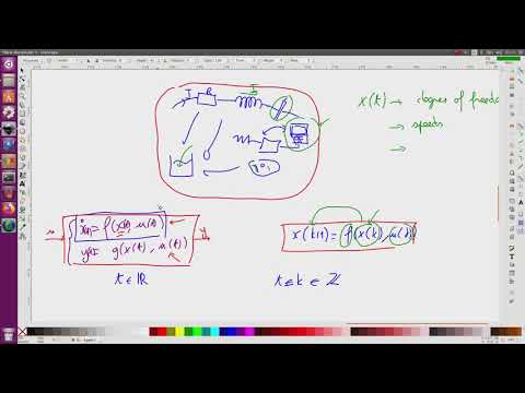 Automooc : Chapter 2, modeling