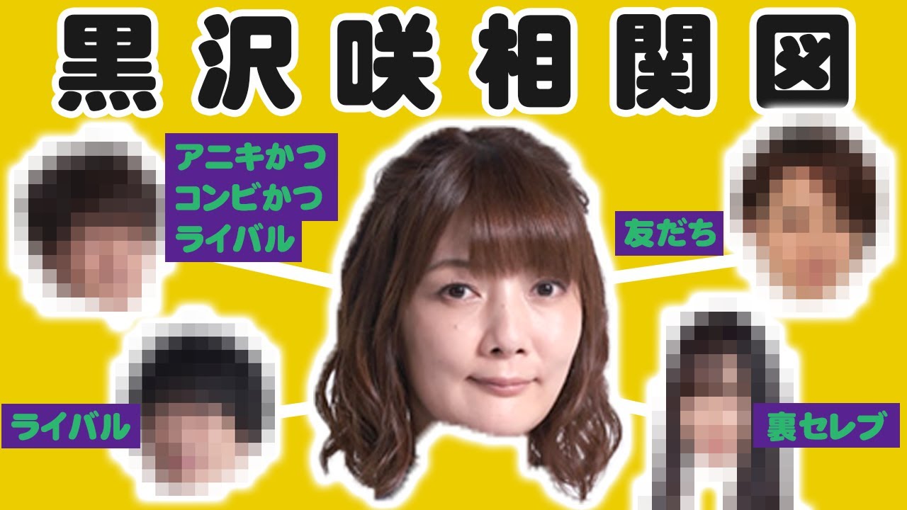 【相関図】黒沢咲プロの交友関係を教えてもらいました！