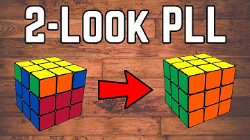 Beginner 2-Look PLL Tutorial (CFOP)