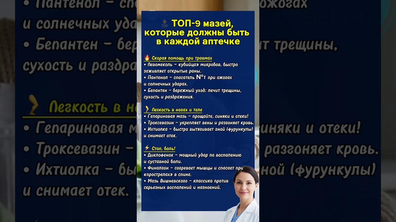 🔝 ТОП-9 мазей, которые должны быть в каждой аптечке #здоровье #вред #рекомендации #питание #боль