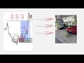 The EXACT fibonacci tool trading strategy I use, explained in under 10 minutes (SIMPLIFIED)