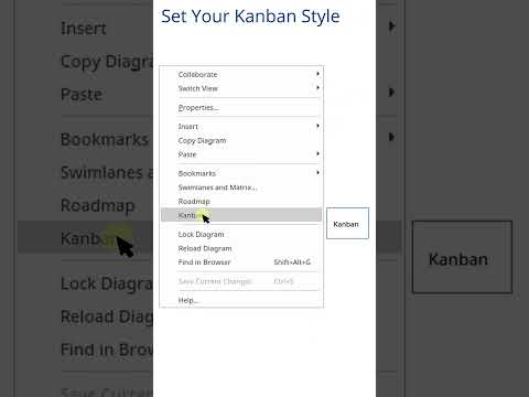 Kanban Boards in
