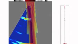 Sector B-scan imaging