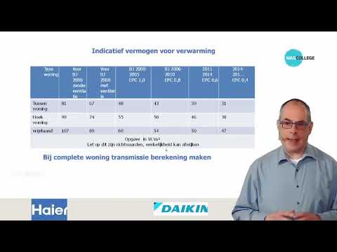 Video: Hoe De Capaciteit Van Een Airconditioner Te Berekenen?