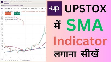 How to Set up SMA Indicator | Simple Moving Average Indicator in Upstox in Hindi