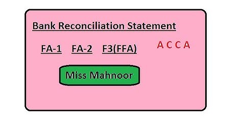 Bank Reconciliation Theory PART 2 #ACCA #FA1 #BANKING #RECONCILIATION #BBP #THEORY