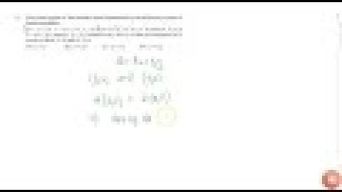 The comer points of the feasible region determined by the following system of linear inequalitie...