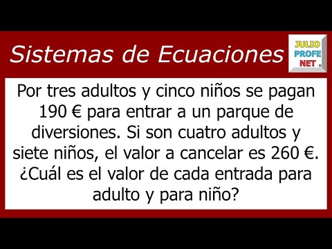 Problema 4 con SISTEMAS DE ECUACIONES LINEALES 2×2