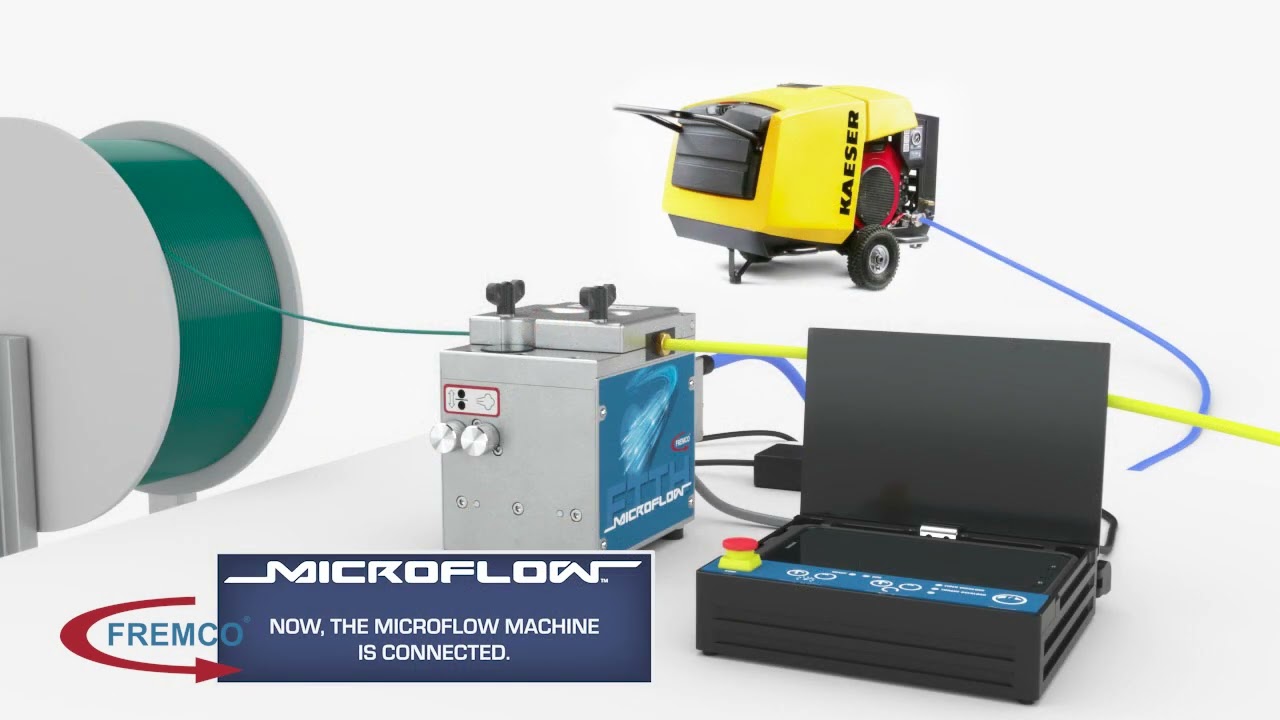 The MicroFlow LOG in short
