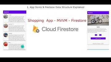 1  App Demo & Firebase Data Structure | Shopping App | MVVM | Firestore
