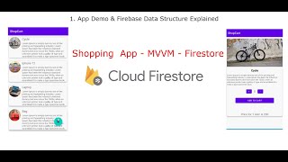 1  App Demo & Firebase Data Structure | Shopping App | MVVM | Firestore