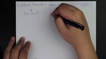 [FASTREV] - AP Statistics - Confidence Interval - Part 1
