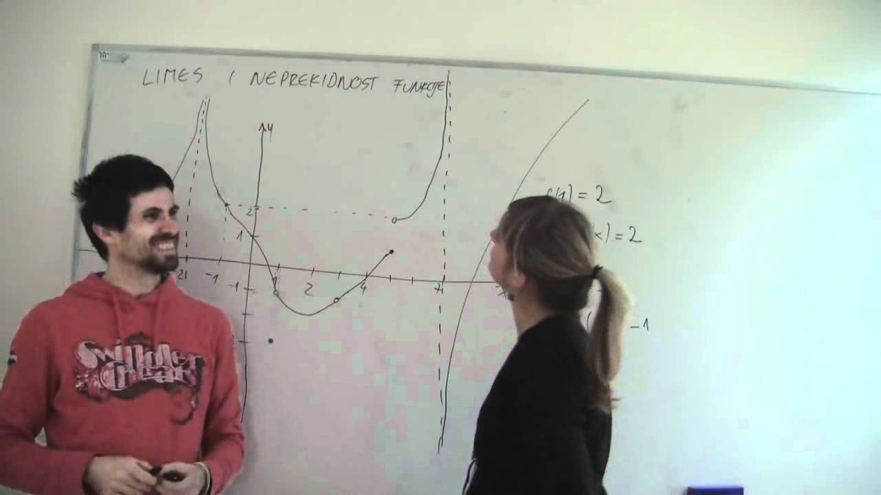 Limes funkcije 01 ft Martina Razum & Davor Gobac