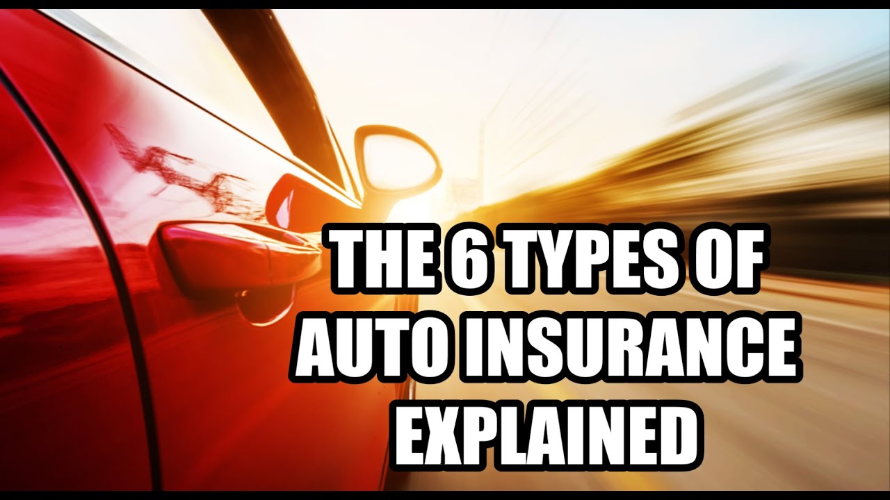 Insurance Price Quote Beauteous The 6 Types Of Auto Insurance Explained Before A Car Price Quote Insurance Price Quote Extraordinary The 6 Types Of Auto Insurance Explained Before A Car Price Quote