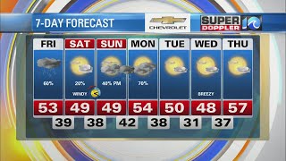WAVY Weather Morning Update | March 10, 2023
