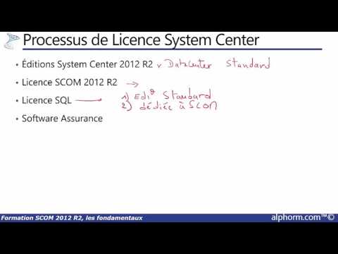 Apprendre SCOM 2012 R2, les fondamentaux | Licence SCOM 2012 R2