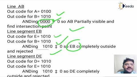 Numerical on Cohen Sutherland  Algorithm - Viewing, Projection and Clipping - Computer Graphics