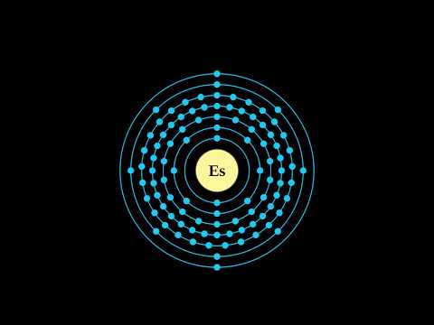 Video: Einsteinium phổ biến như thế nào?