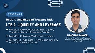 FRM Part 2 | LTR 2. Liquidity and Leverage Liquidity Risk Frm Part 2 2025 Book 4 Chapter 1