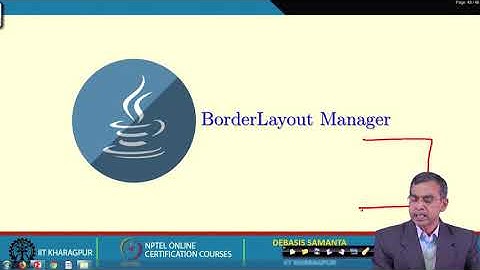 AWT Programming - II