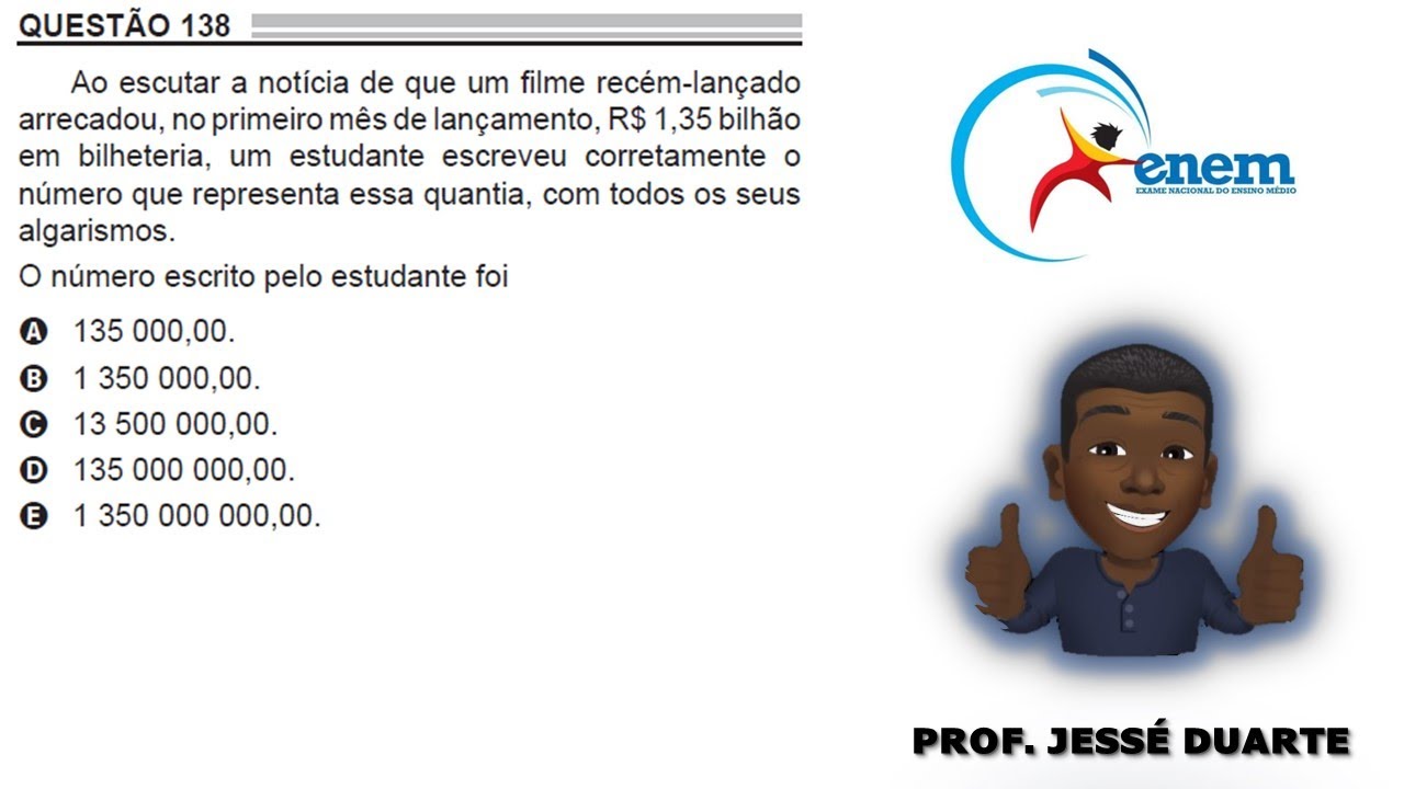 Ao Escutar A Notícia De Que Um Filme Recém Lançado - BRUNIV