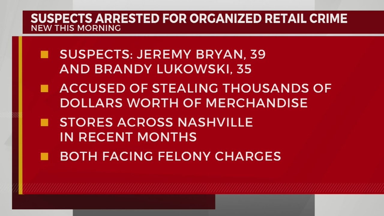 2 charged with organized retail crime - YouTube