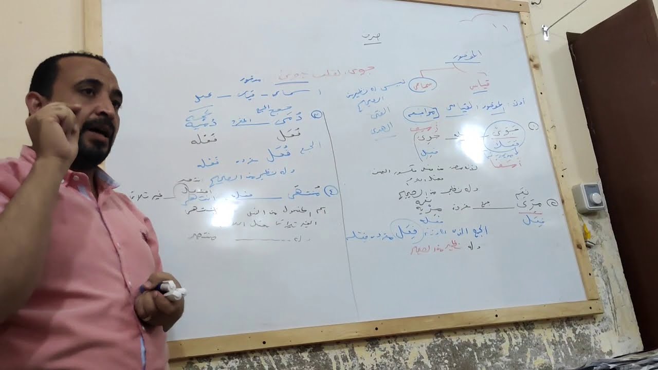 الفرق بين المقصور القياسي و السماعي  ( صرف )  2ث أزهري - أ / عاطف الجندي