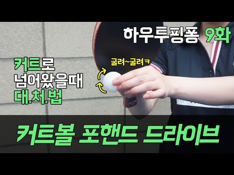 [서효영 탁구레슨]HOW <strong>TO</strong> <strong>PINGPONG</strong> 9화 &amp;#39;커트볼 포핸드 드라이브&amp;#39; 편