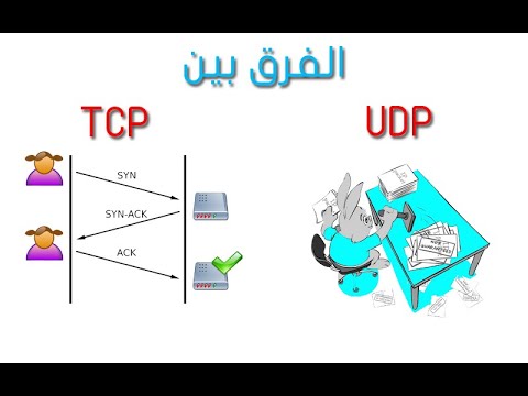 Différence entre TCP et UDP |  DARIJA HD