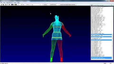 Analysis and outputs from the TC2-19 3D Body Scanner