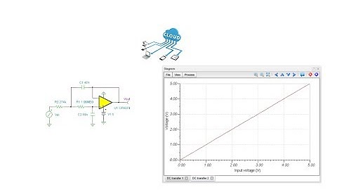 10 Hz Active low pass filter