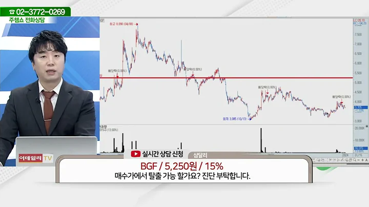 BGF(027410)_문현진 전문가_종목 상담 (20240115)