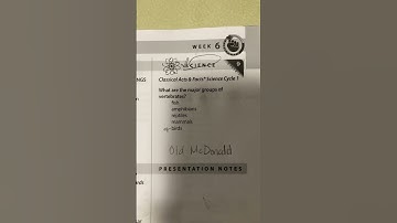 CC Cycle 1 Week 6 Science