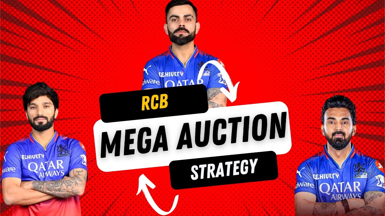 RCB Mega Auction Strategy - Homecoming galore, or hit the reset button?